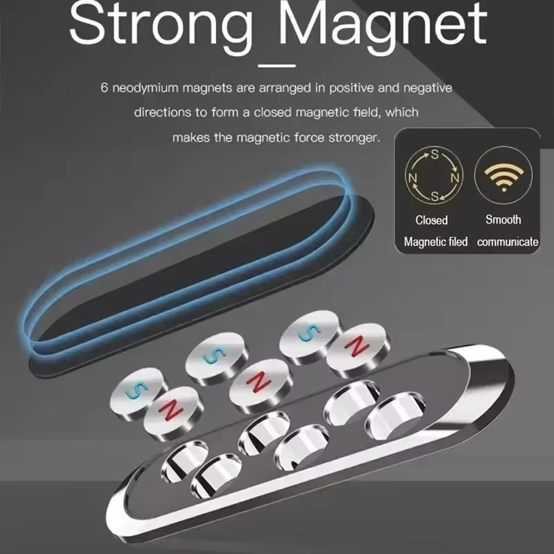 Magnetische telefoonhouder van - Quirky Phone Accessories recensie en prijs