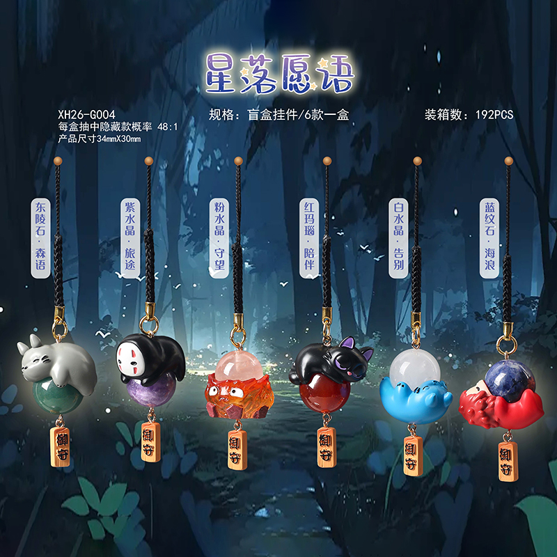 Hayao Miyazaki Blind Box natuu - Phone Accessories Blind Box recensie en prijs